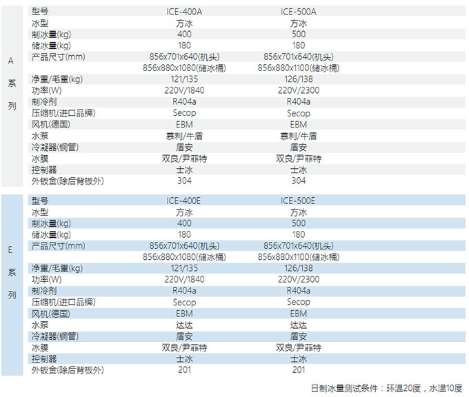 方形冰制冰機(jī)