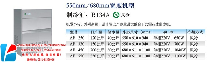 制冰機及參數(shù)