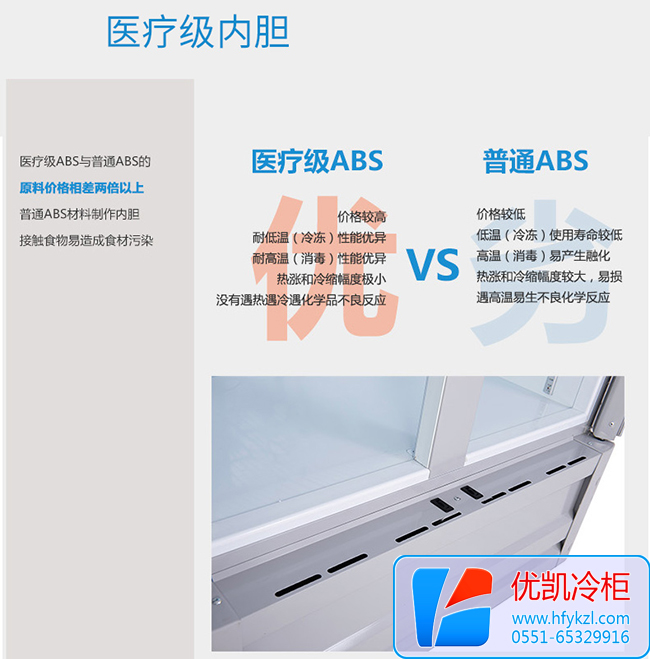 雙門(mén)藥品陰涼柜