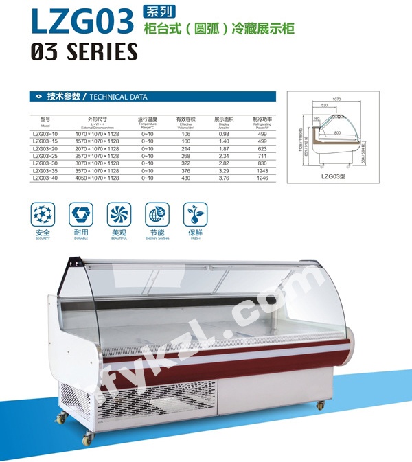展示示意圖詳細(xì)介紹